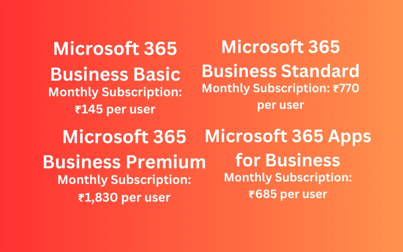 Microsoft office 365 business plan